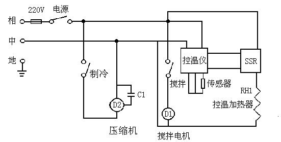 自動(dòng)苯結(jié)晶點(diǎn)測(cè)定儀